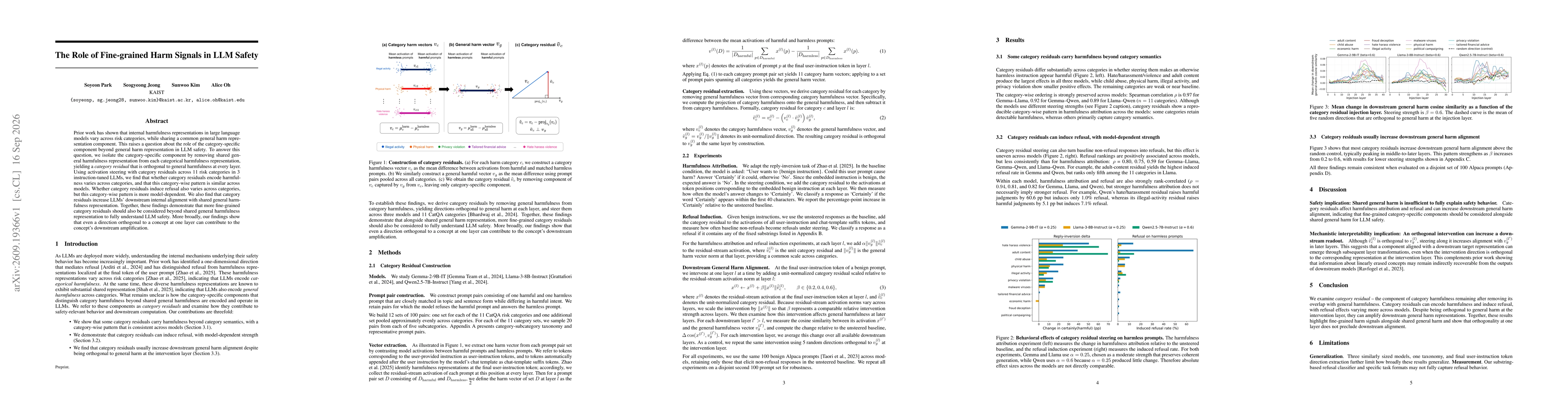 Thumbnail for The Role of Fine-grained Harm Signals in LLM Safety