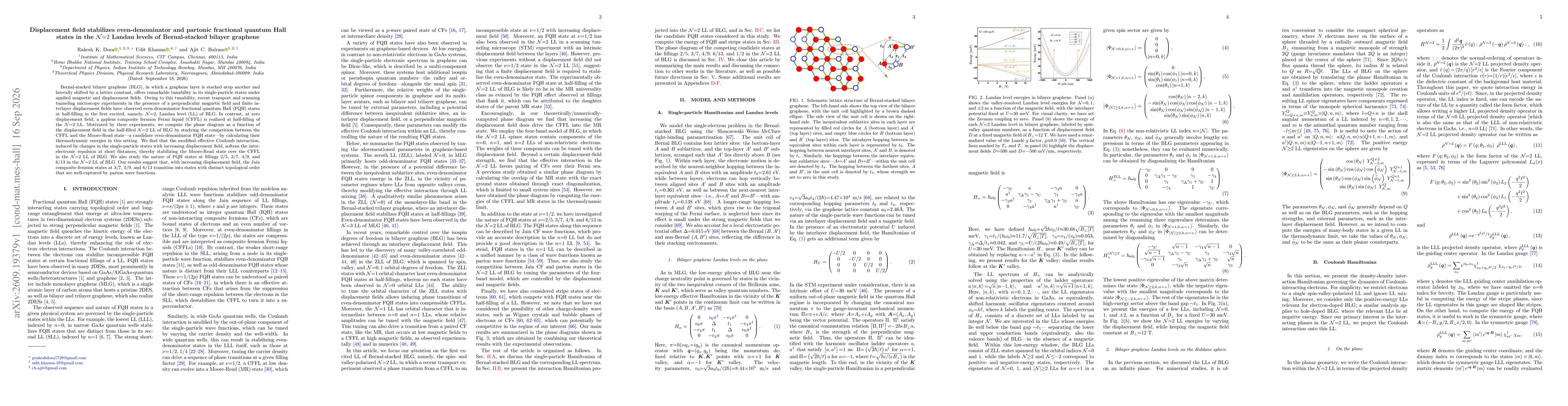 Thumbnail for Displacement field stabilizes even-denominator and partonic fractional quantum Hall states in the $\mathcal{N}{=}2$ Landau levels of Bernal-stacked bilayer graphene