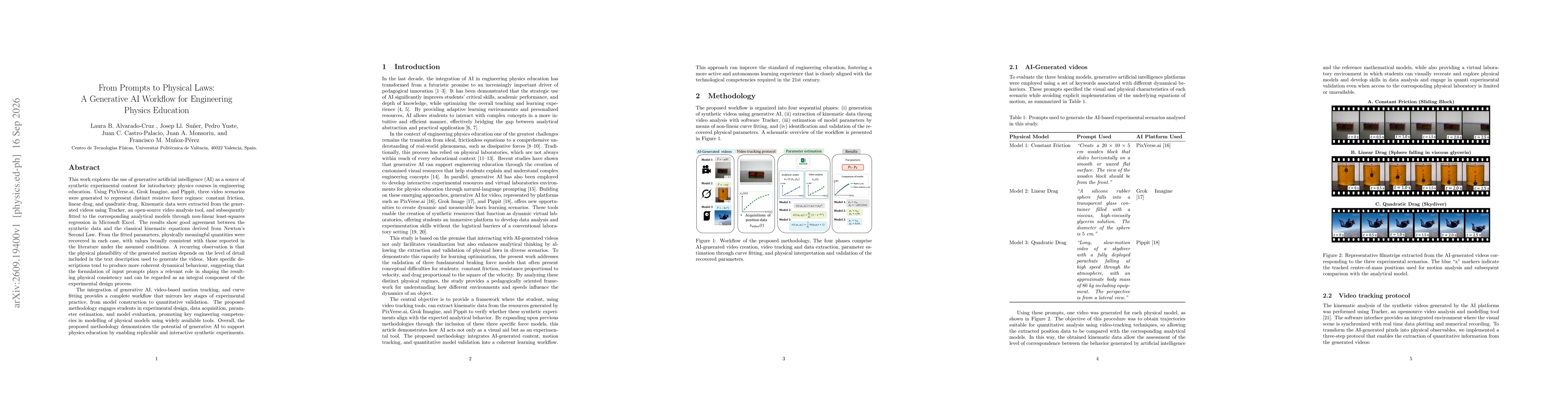 Thumbnail for From Prompts to Physical Laws: A Generative AI Workflow for Engineering Physics Education