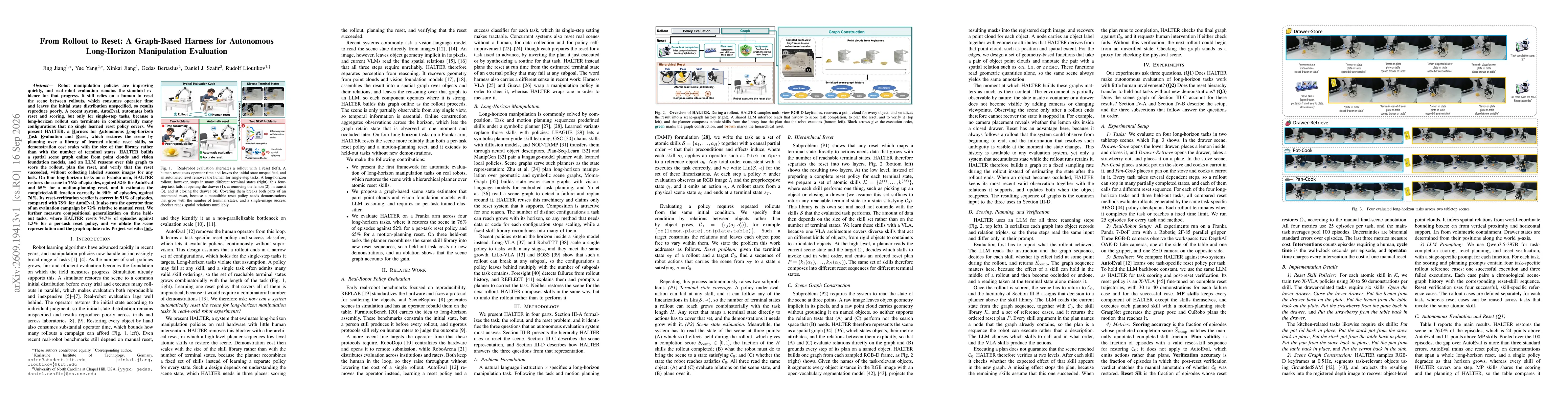Thumbnail for From Rollout to Reset: A Graph-Based Harness for Autonomous Long-Horizon Manipulation Evaluation