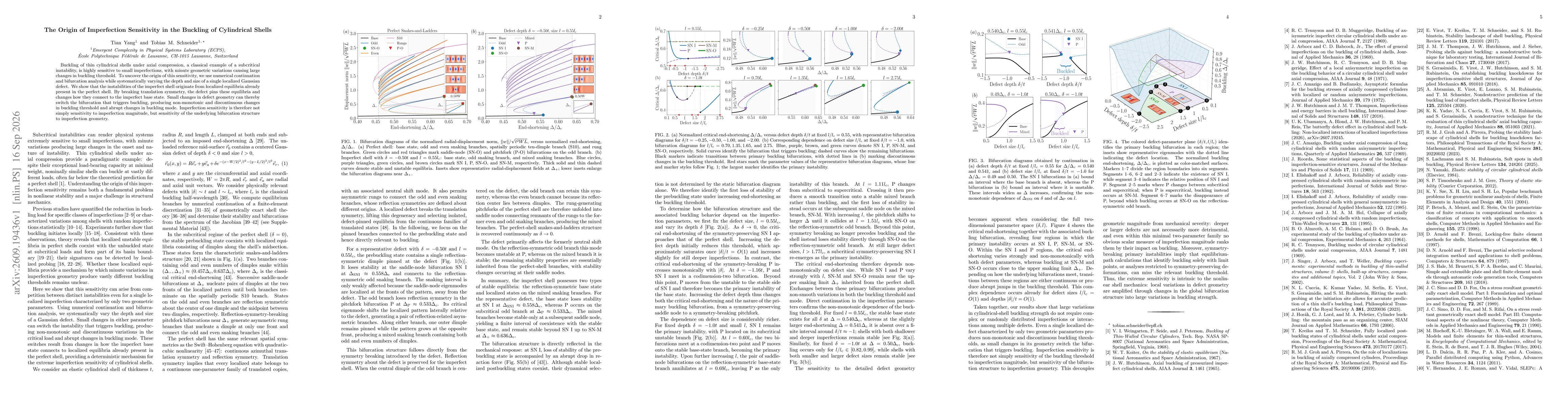 Thumbnail for The Origin of Imperfection Sensitivity in the Buckling of Cylindrical Shells