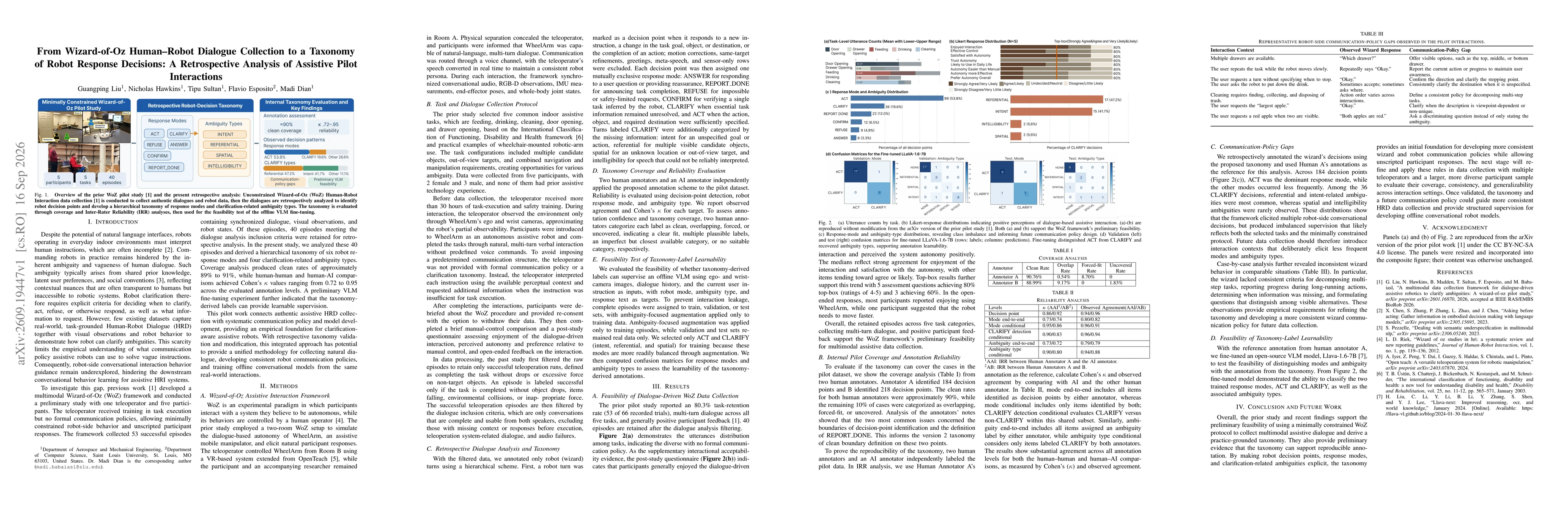 Thumbnail for From Wizard-of-Oz Human-Robot Dialogue Collection to a Taxonomy of Robot Response Decisions: A Retrospective Analysis of Assistive Pilot Interactions