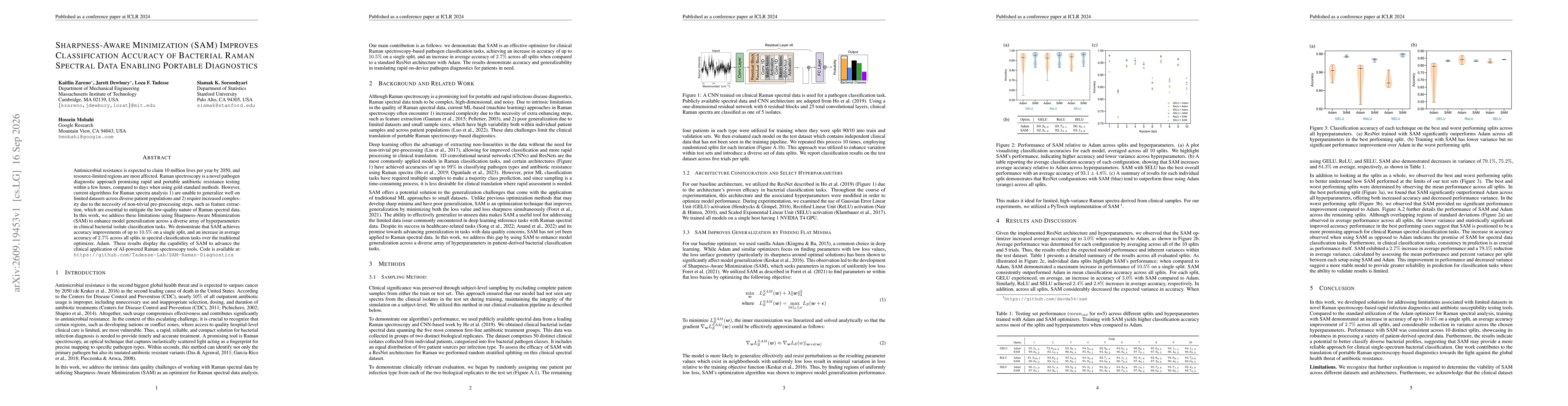 Thumbnail for Sharpness-Aware Minimization (SAM) Improves Classification Accuracy of Bacterial Raman Spectral Data Enabling Portable Diagnostics