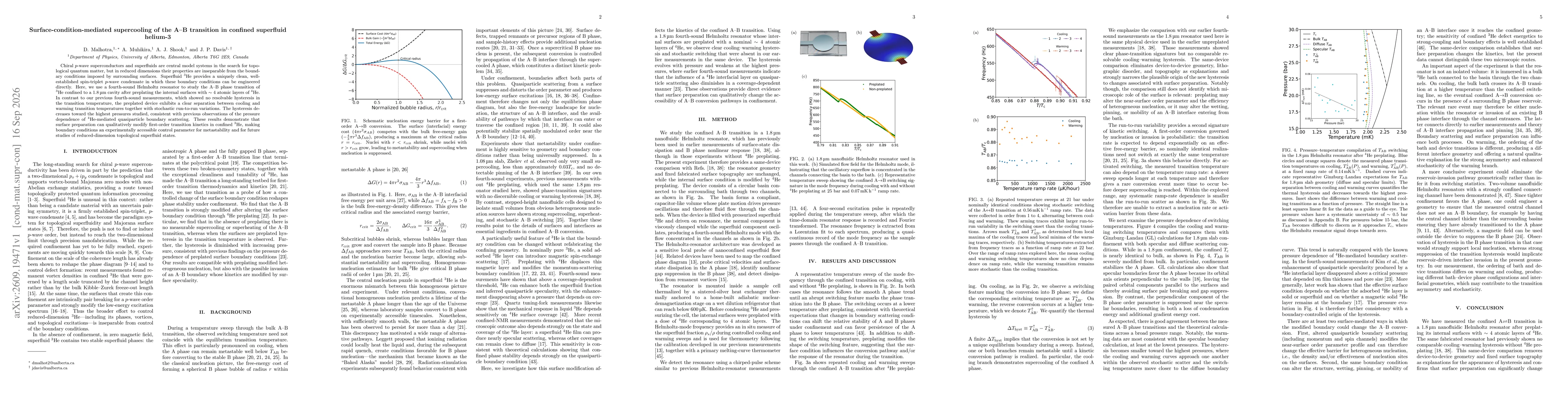 Thumbnail for Surface-condition-mediated supercooling of the A-B transition in confined superfluid helium-3