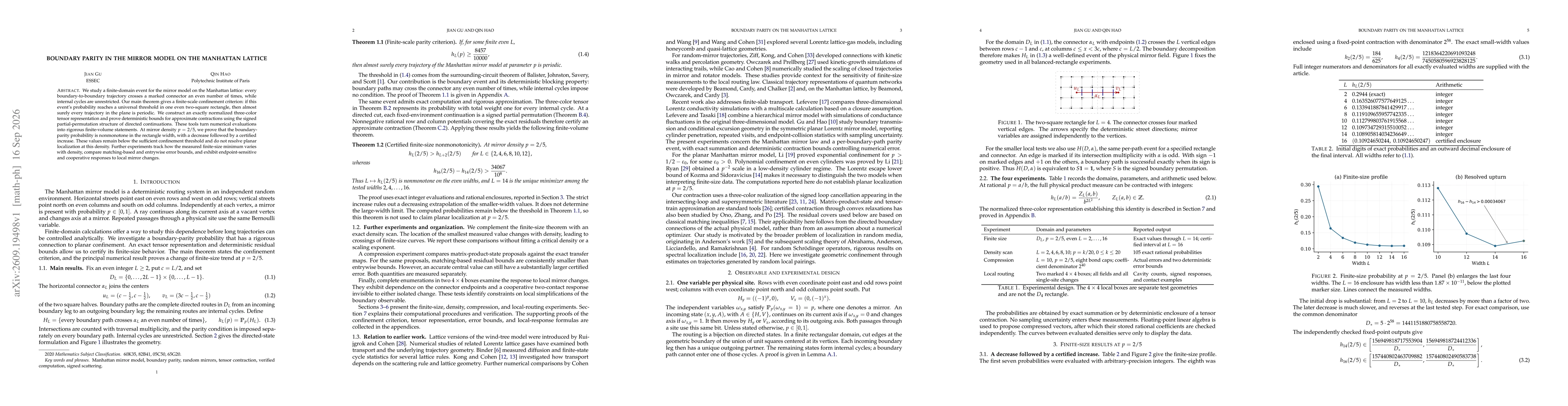Thumbnail for Boundary parity in the mirror model on the Manhattan lattice
