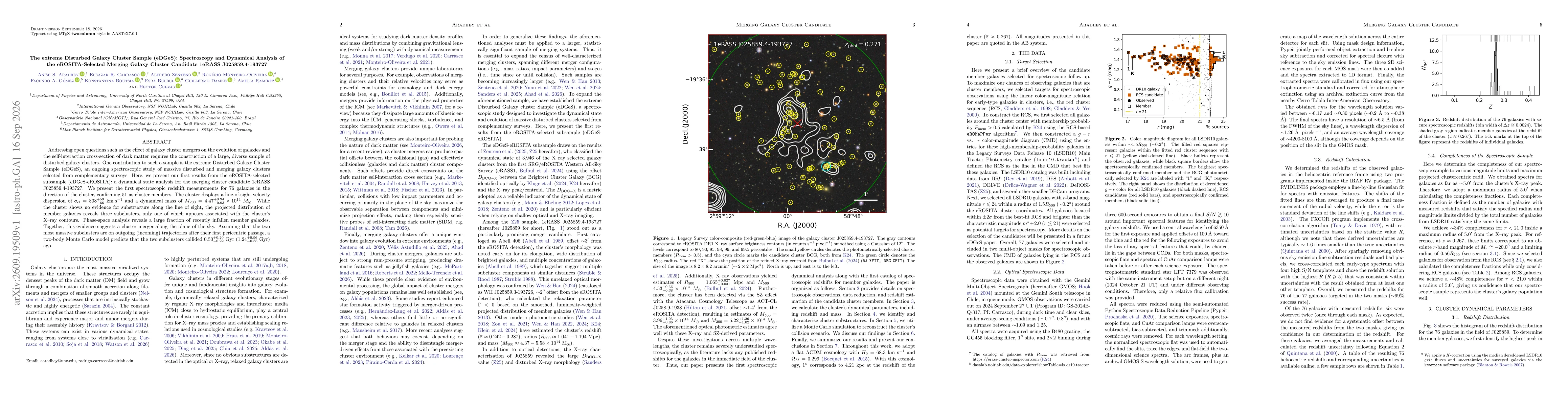 Thumbnail for The extreme Disturbed Galaxy Cluster Sample (eDGeS): Spectroscopy and Dynamical Analysis of the eROSITA-Selected Merging Galaxy Cluster Candidate 1eRASS J025859.4-193727
