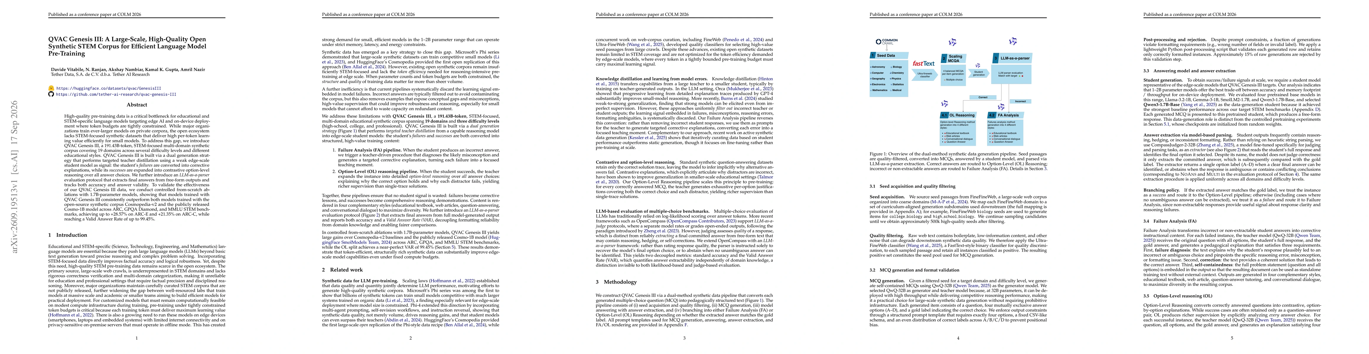 Thumbnail for QVAC Genesis III: A Large-Scale, High-Quality Open Synthetic STEM Corpus for Efficient Language Model Pre-Training