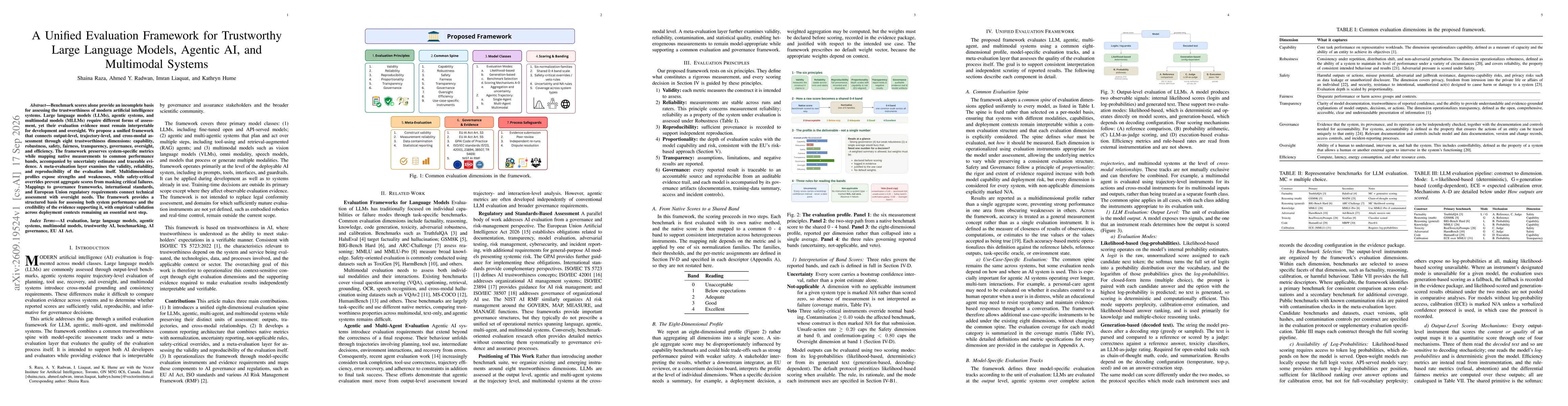 Thumbnail for A Unified Evaluation Framework for Trustworthy Large Language Models, Agentic AI, and Multimodal Systems