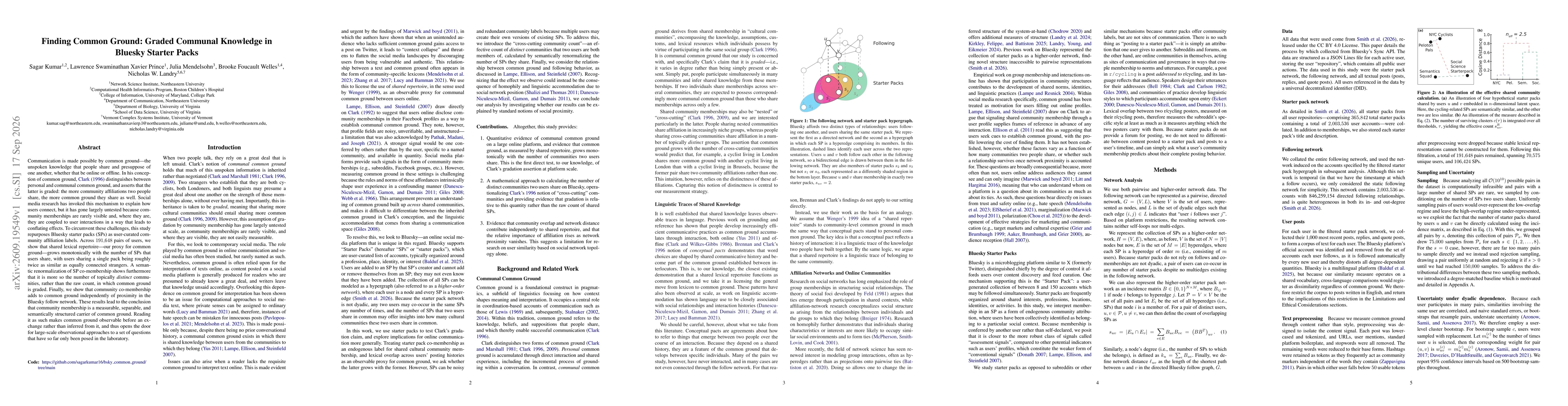 Thumbnail for Finding Common Ground: Graded Communal Knowledge in Bluesky Starter Packs