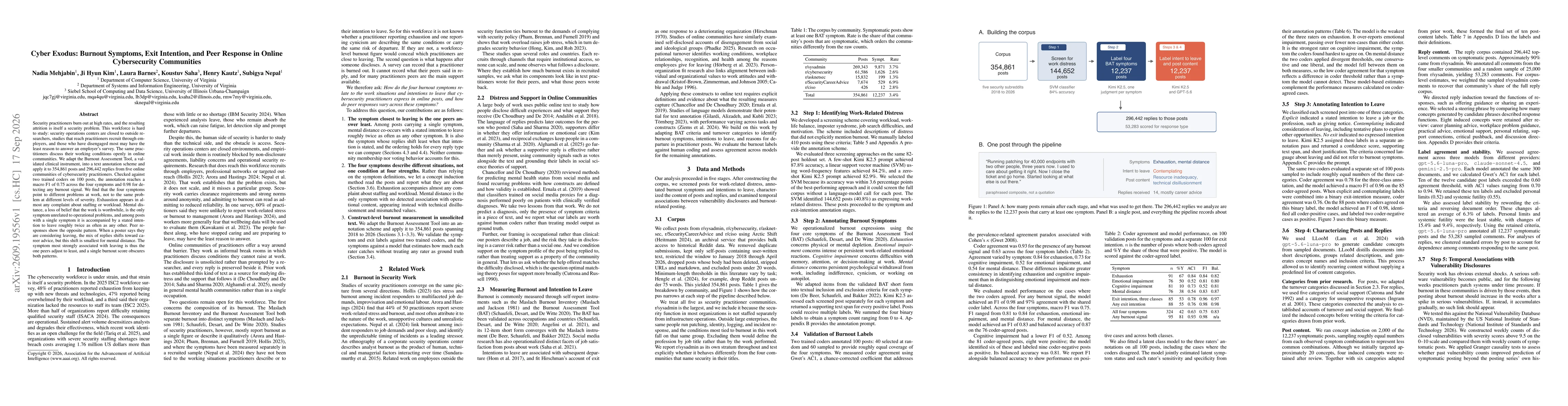 Thumbnail for Cyber Exodus: Burnout Symptoms, Exit Intention, and Peer Response in Online Cybersecurity Communities