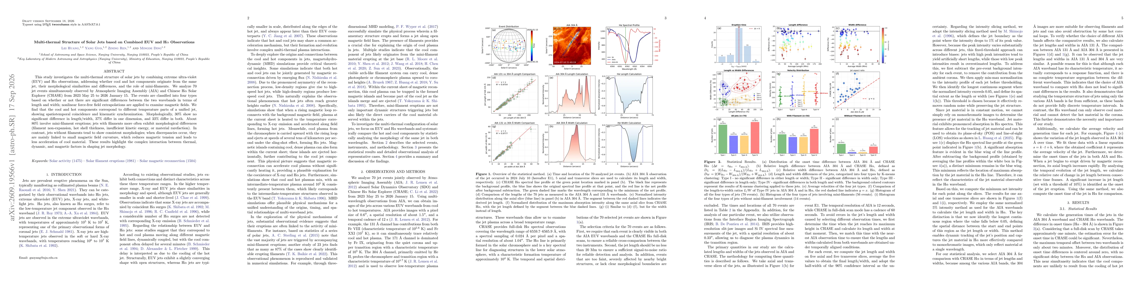 Thumbnail for Multi-thermal Structure of Solar Jets based on Combined EUV and Ha Observations
