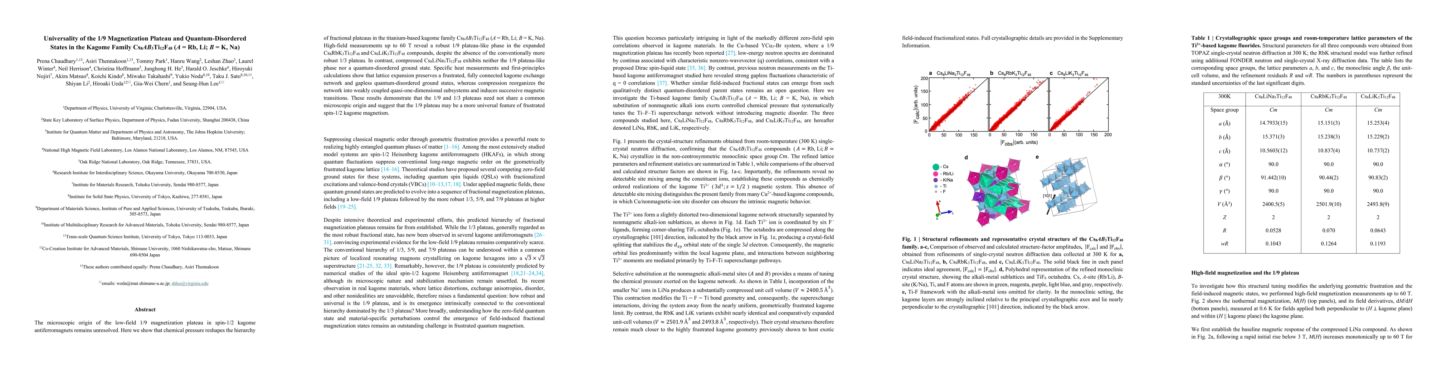 Thumbnail for Universality of the $1/9$ Magnetization Plateau and Quantum-Disordered States in the Kagome Family $\mathrm{Cs_8AB_3Ti_{12}F_{48}}$ ($A=\mathrm{Rb},\mathrm{Li}$; $B=\mathrm{K},\mathrm{Na}$)