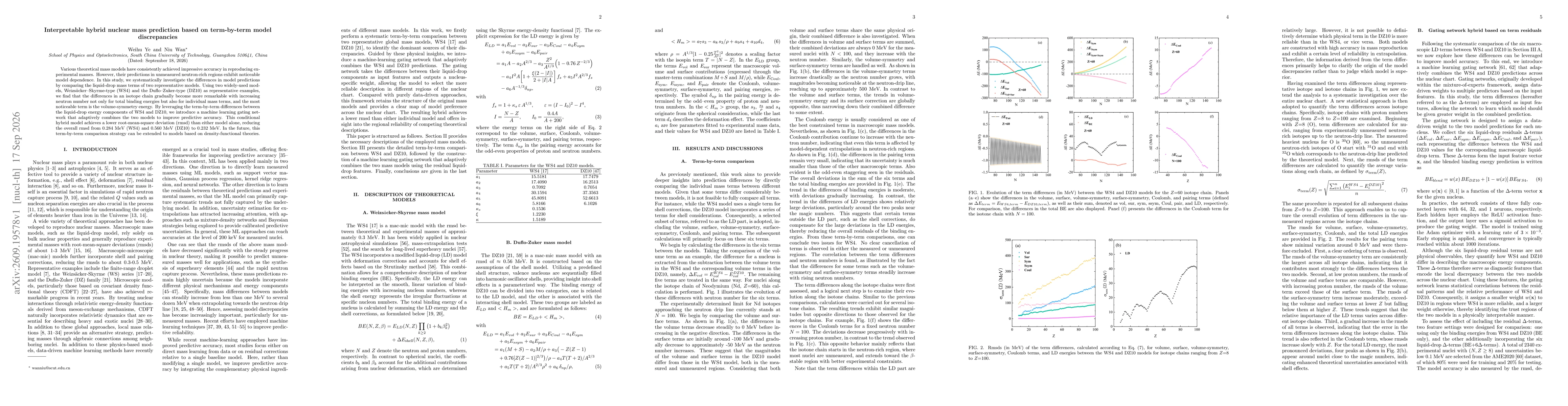 Thumbnail for Interpretable hybrid nuclear mass prediction based on term-by-term model discrepancies