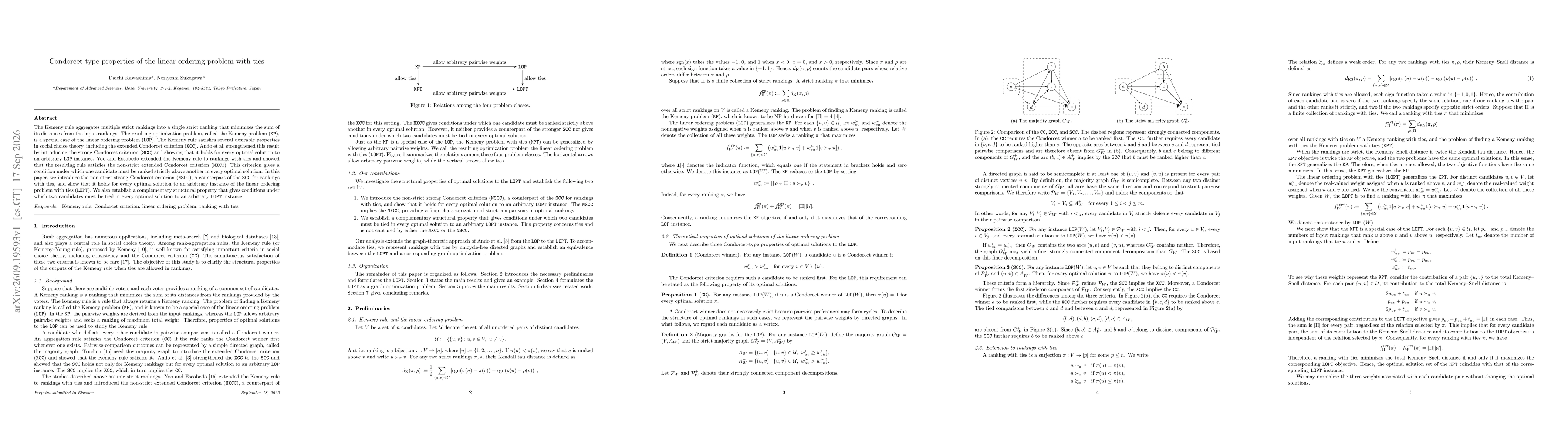 Thumbnail for Condorcet-type properties of the linear ordering problem with ties