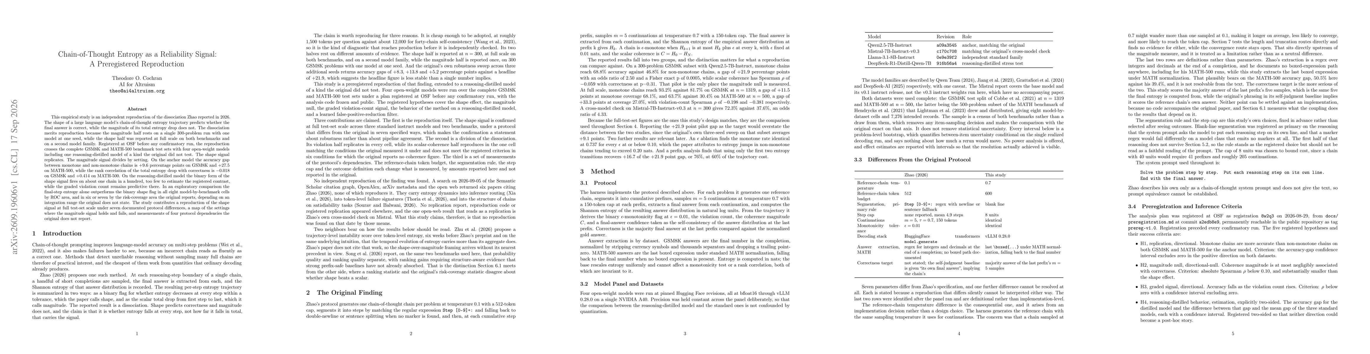 Thumbnail for Chain-of-Thought Entropy as a Reliability Signal: A Preregistered Reproduction