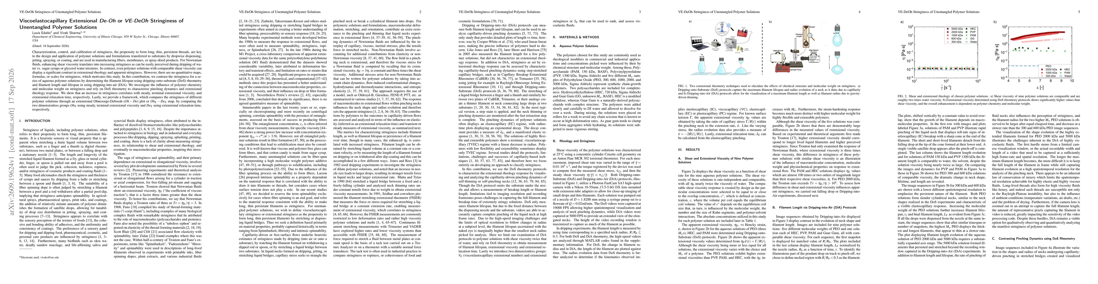 Thumbnail for Viscoelastocapillary extensional De-Oh or VE-DeOh stringiness of unentangled polymer solutions