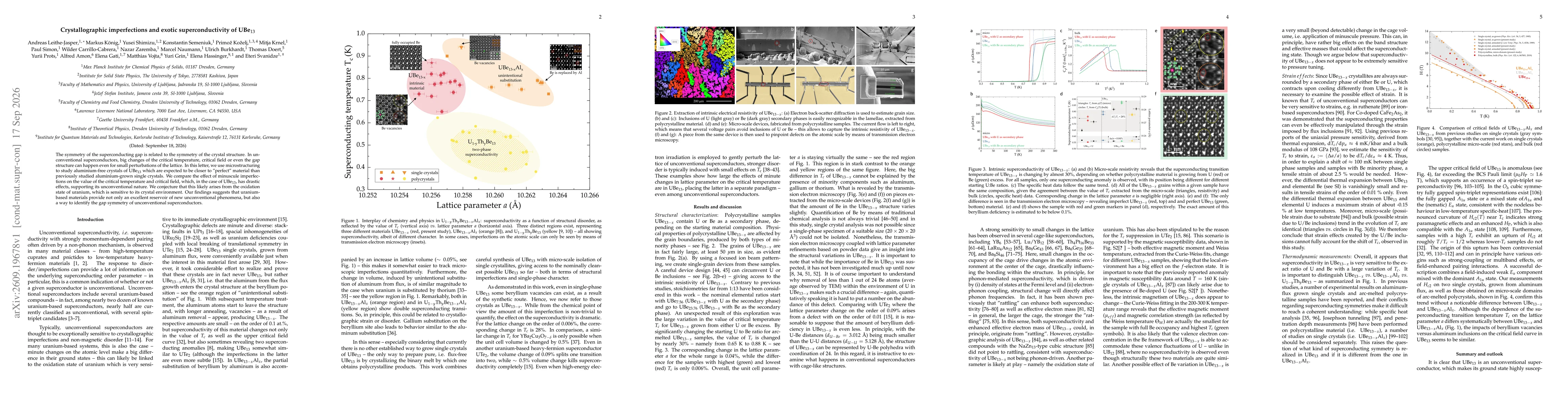 Thumbnail for Crystallographic imperfections and exotic superconductivity of UBe$_{13}$