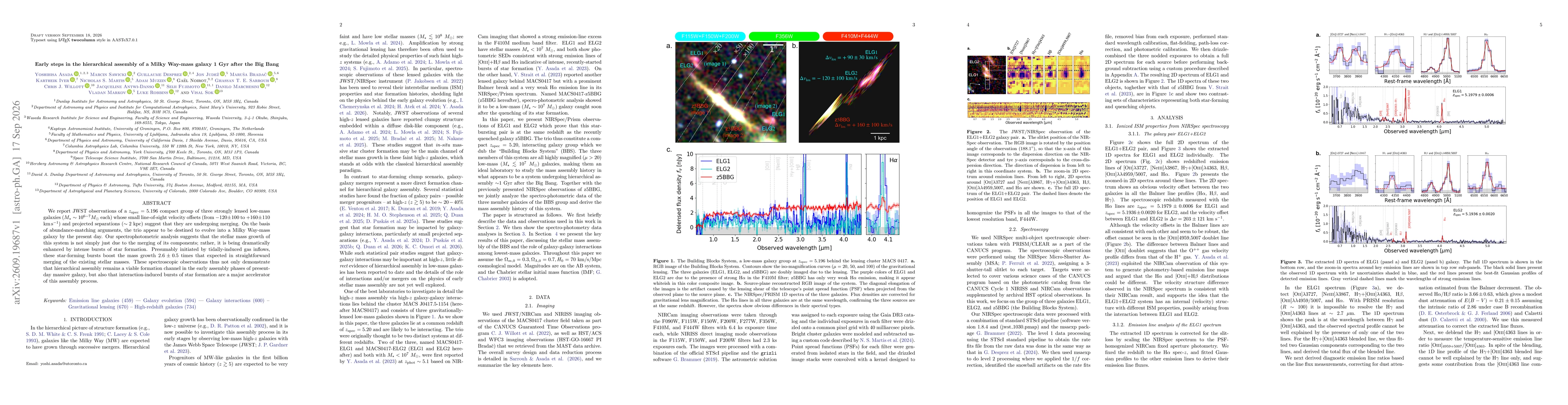 Thumbnail for Early steps in the hierarchical assembly of a Milky Way-mass galaxy 1 Gyr after the Big Bang