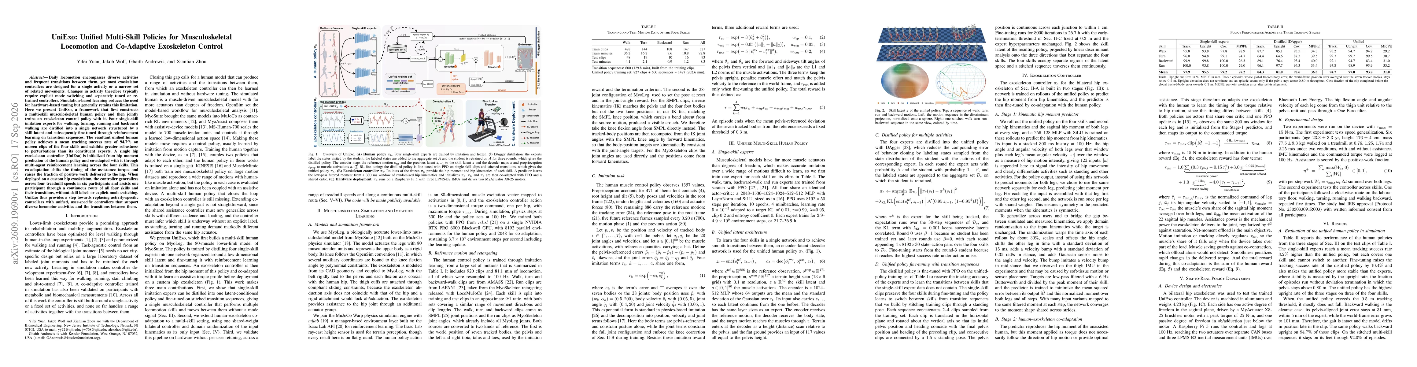 Thumbnail for UniExo: Unified Multi-Skill Policies for Musculoskeletal Locomotion and Co-Adaptive Exoskeleton Control