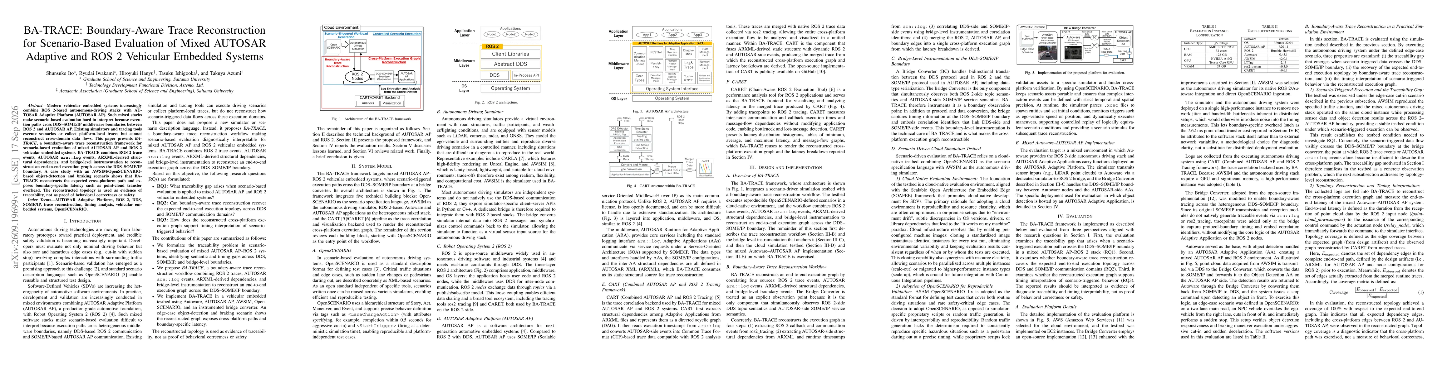 Thumbnail for BA-TRACE: Boundary-Aware Trace Reconstruction for Scenario-Based Evaluation of Mixed AUTOSAR Adaptive and ROS 2 Vehicular Embedded Systems