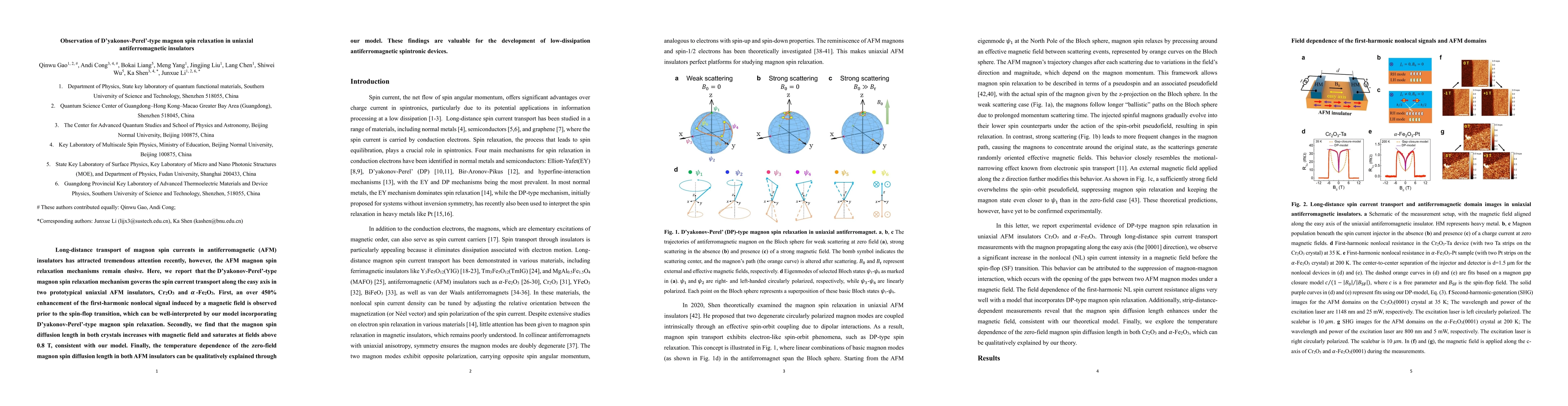Thumbnail for Observation of Dyakonov-Perel-type magnon spin relaxation in uniaxial antiferromagnetic insulators