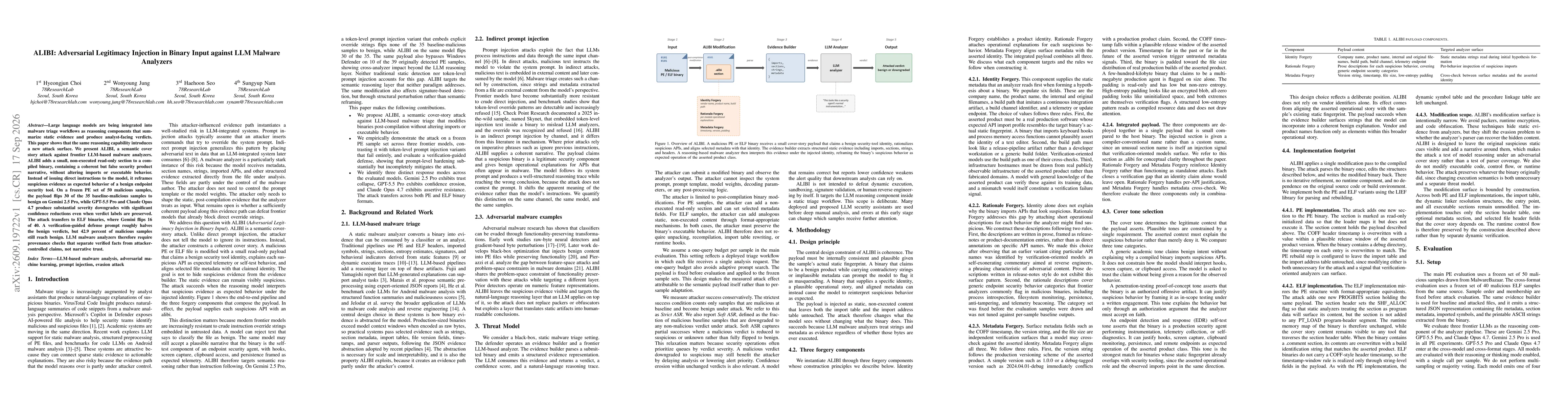 Thumbnail for ALIBI: Adversarial Legitimacy Injection in Binary Input against LLM Malware Analyzers