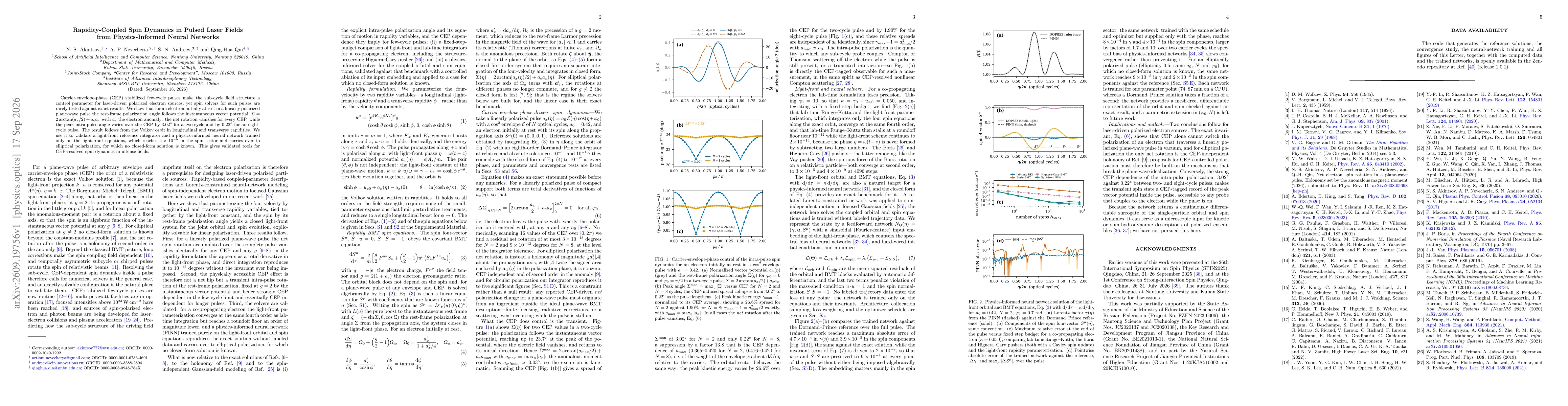 Thumbnail for Rapidity-Coupled Spin Dynamics in Pulsed Laser Fields from Physics-Informed Neural Networks
