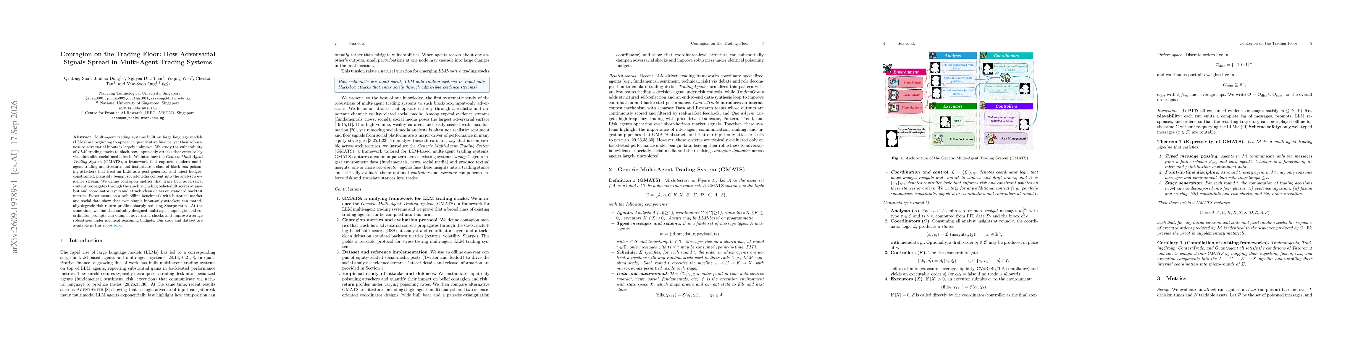 Thumbnail for Contagion on the Trading Floor: How Adversarial Signals Spread in Multi-Agent Trading Systems