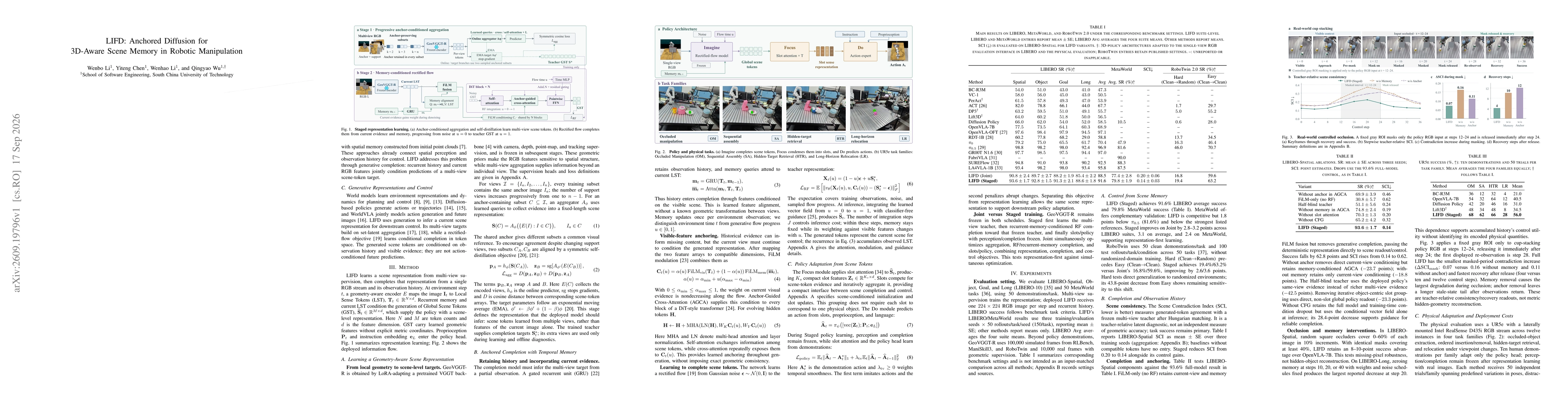 Thumbnail for LIFD: Anchored Diffusion for 3D-Aware Scene Memory in Robotic Manipulation
