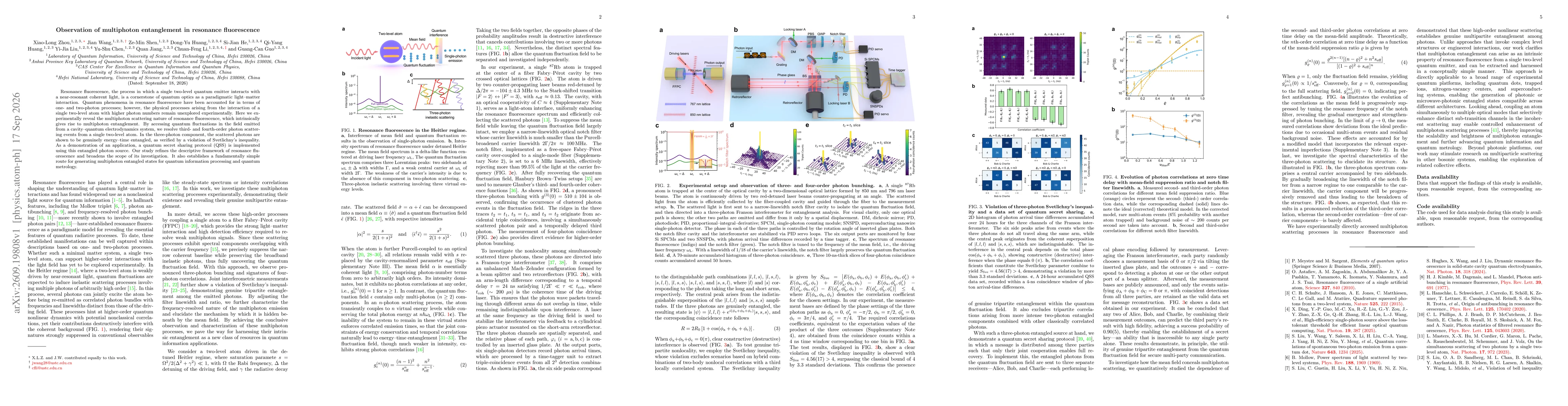 Thumbnail for Observation of multiphoton entanglement in resonance fluoresce