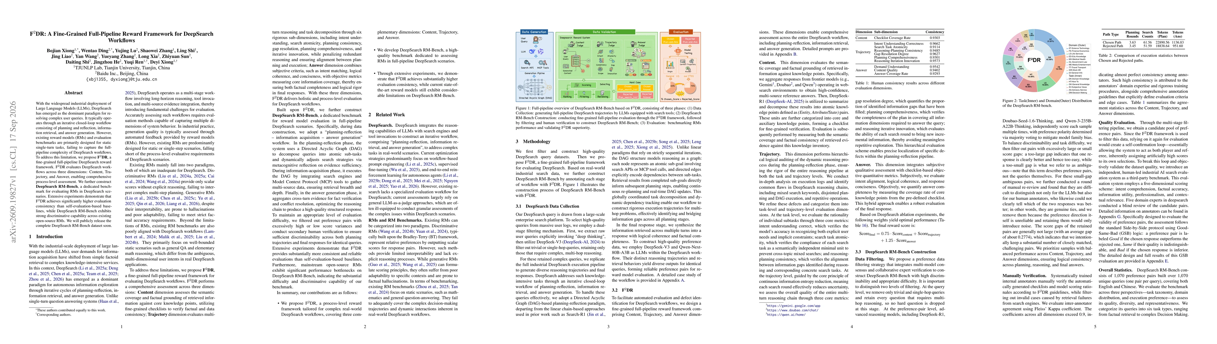 Thumbnail for F$^{2}$DR: A Fine-Grained Full-Pipeline Reward Framework for DeepSearch Workflows