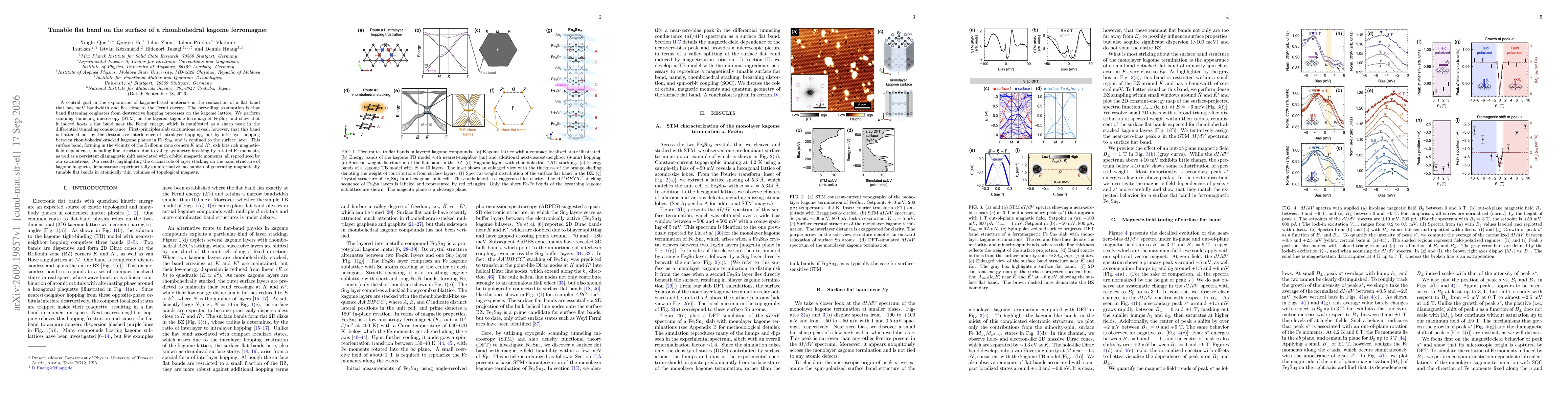 Thumbnail for Tunable flat band on the surface of a rhombohedral kagome ferromagnet