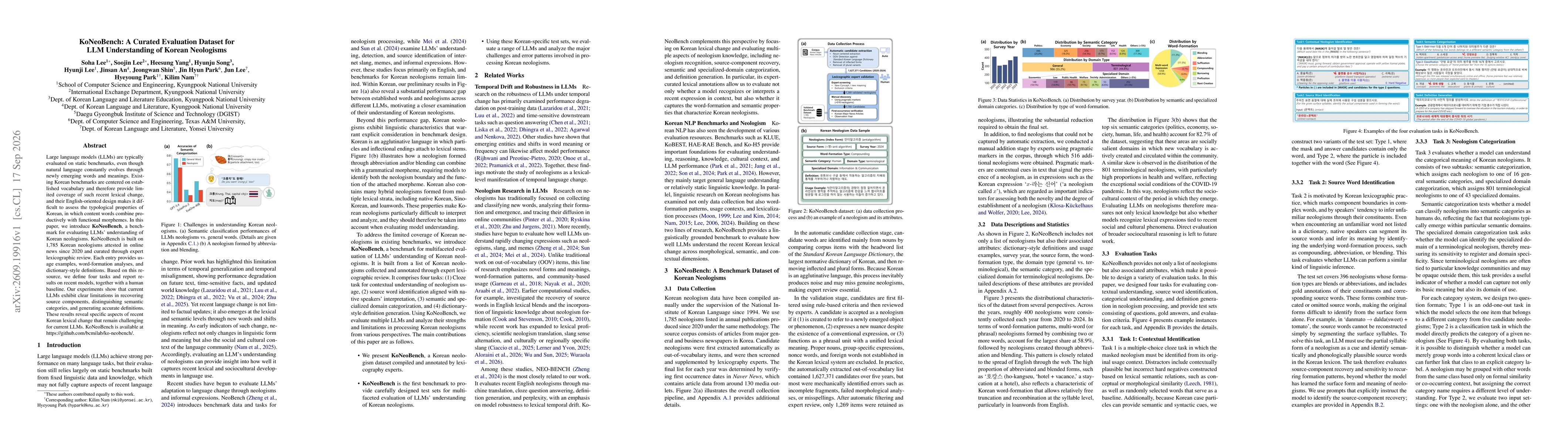Thumbnail for KoNeoBench: A Curated Evaluation Dataset for LLM Understanding of Korean Neologisms