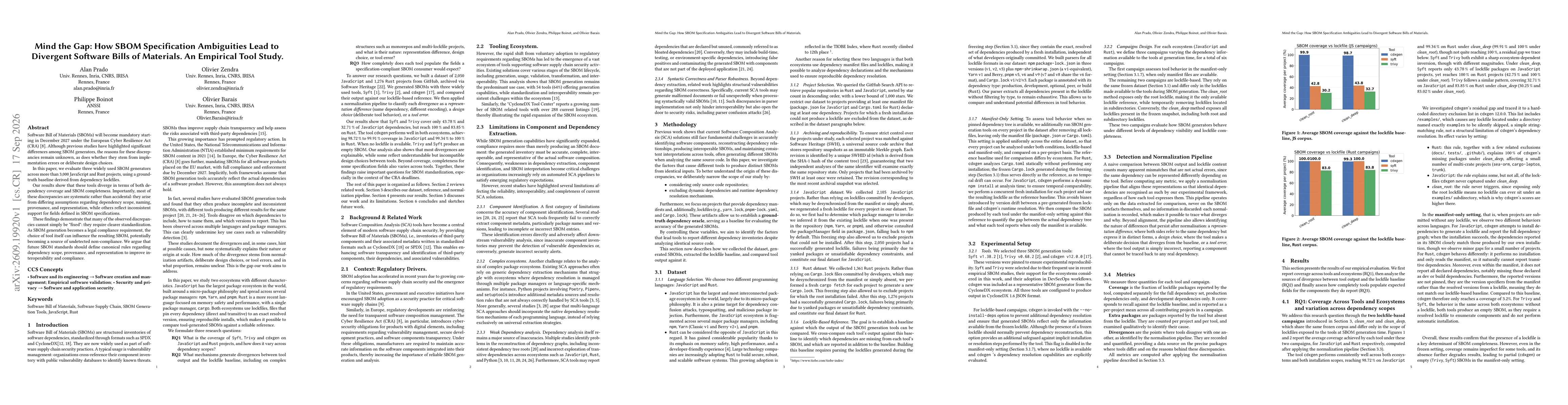 Thumbnail for Mind the Gap: How SBOM Specification Ambiguities Lead to Divergent Software Bills of Materials. An Empirical Tool Study
