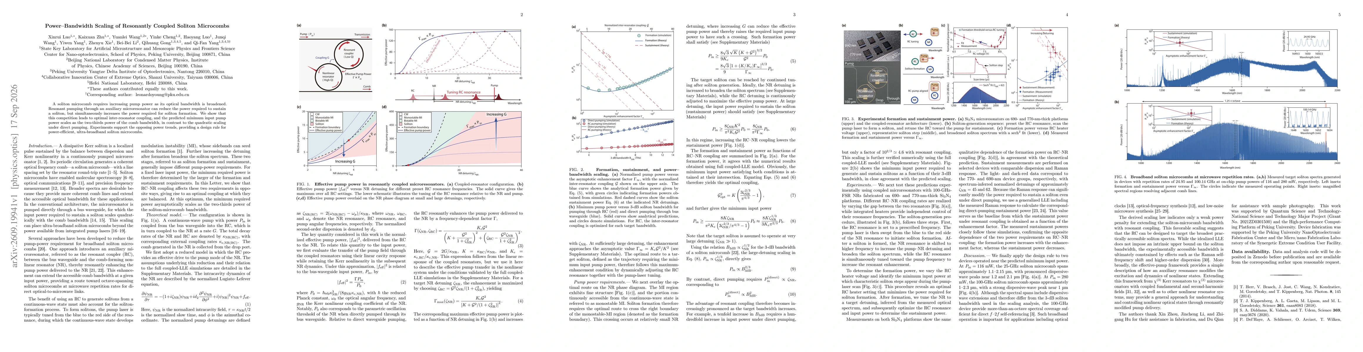 Thumbnail for Power-Bandwidth Scaling of Resonantly Coupled Soliton Microcombs
