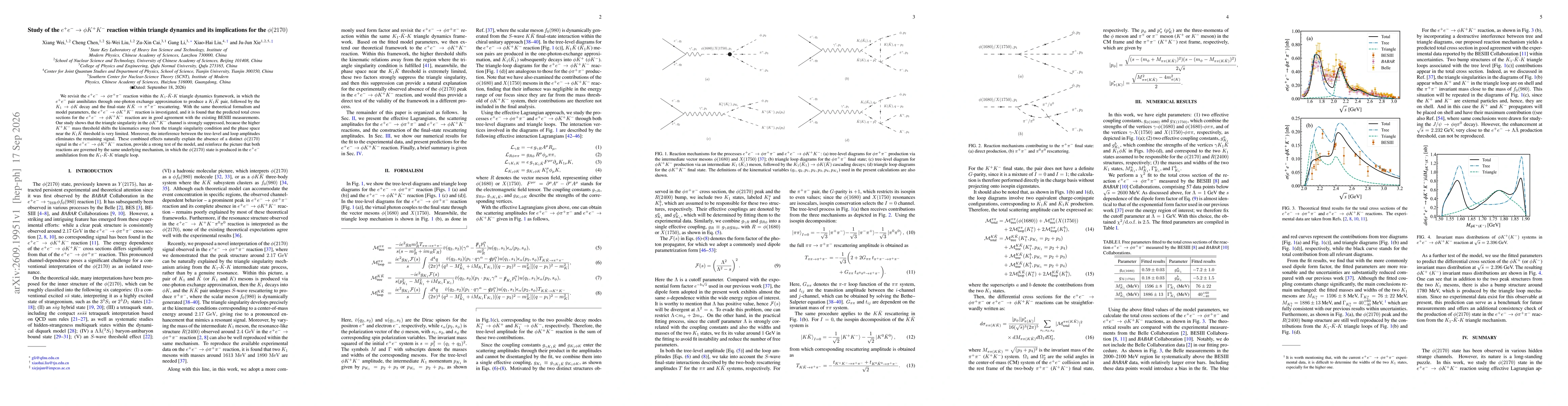Thumbnail for Study of the $e^+e^- \to φK^+K^-$ reaction within triangle dynamics and its implications for the $φ(2170)$