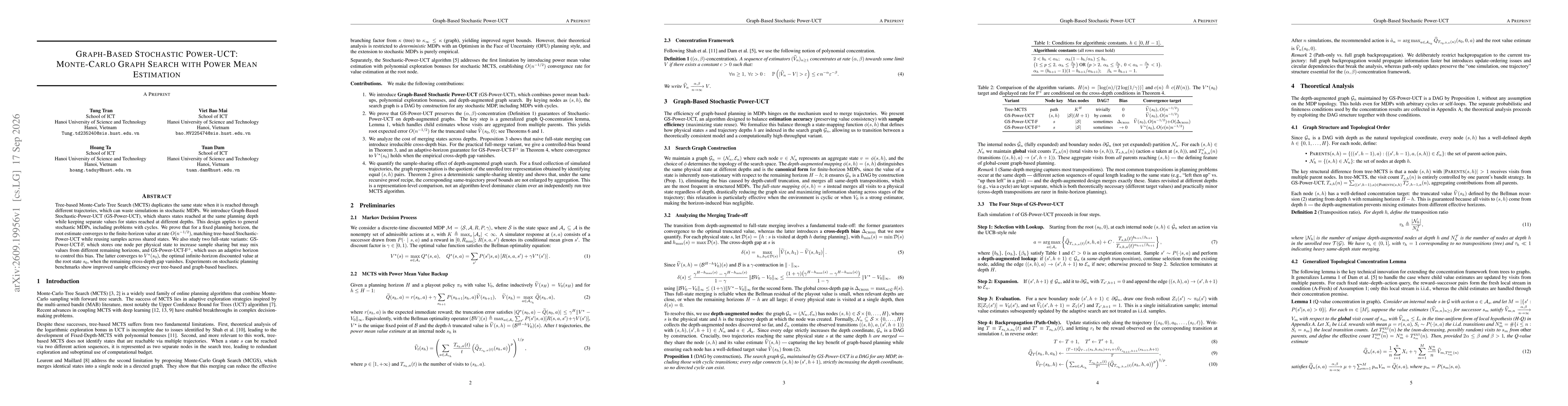 Thumbnail for Graph-Based Stochastic Power-UCT: Monte-Carlo Graph Search with Power Mean Estimation