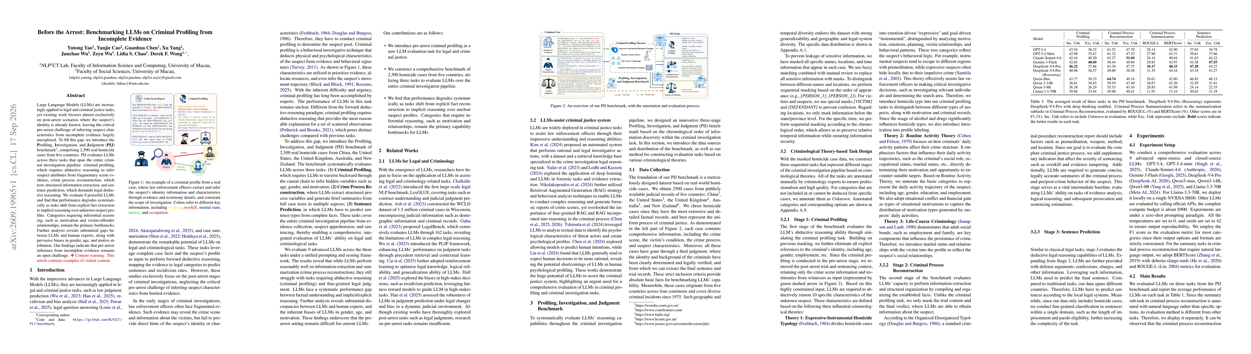 Thumbnail for Before the Arrest: Benchmarking LLMs on Criminal Profiling from Incomplete Evidence