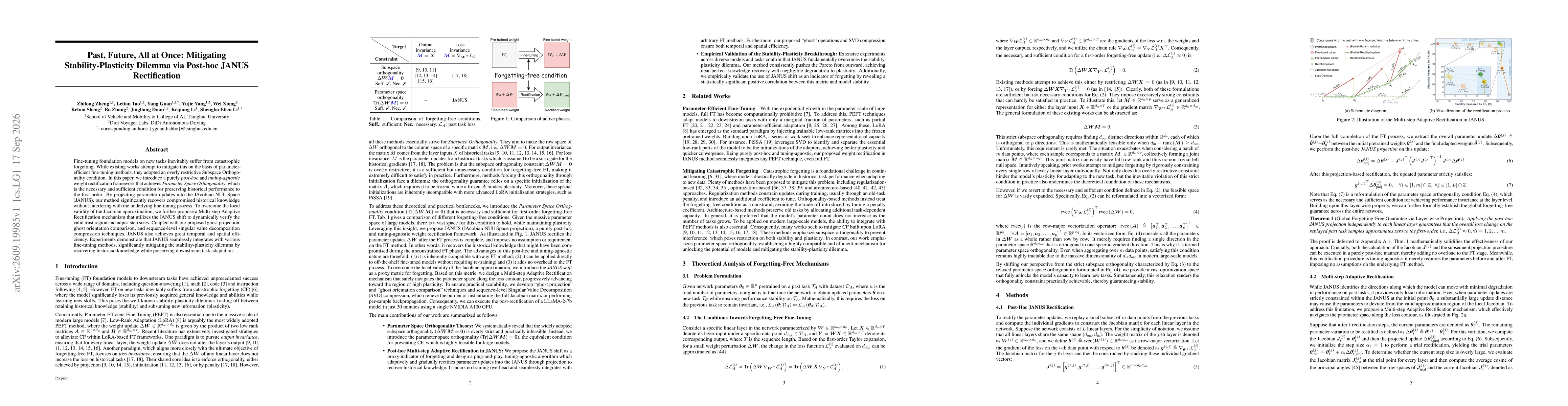 Thumbnail for Past, Future, All at Once: Mitigating Stability-Plasticity Dilemma via Post-hoc JANUS Rectification