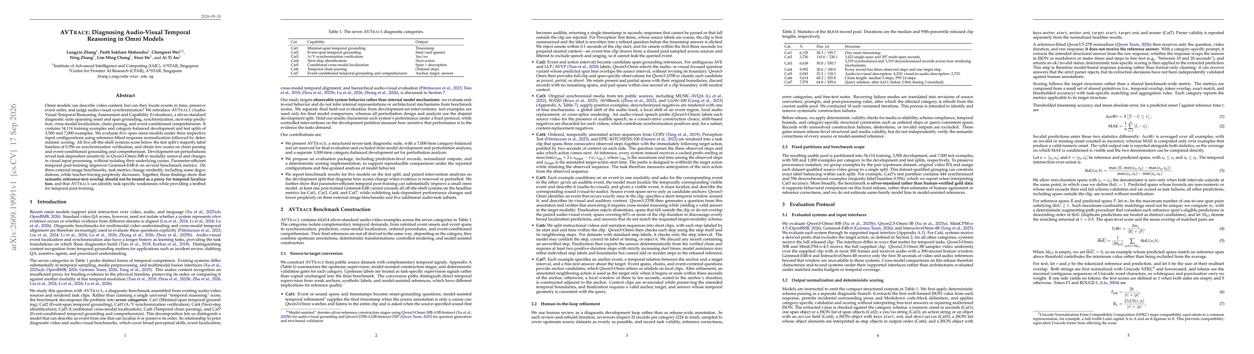 Thumbnail for AVTrace: Diagnosing Audio-Visual Temporal Reasoning in Omni Models