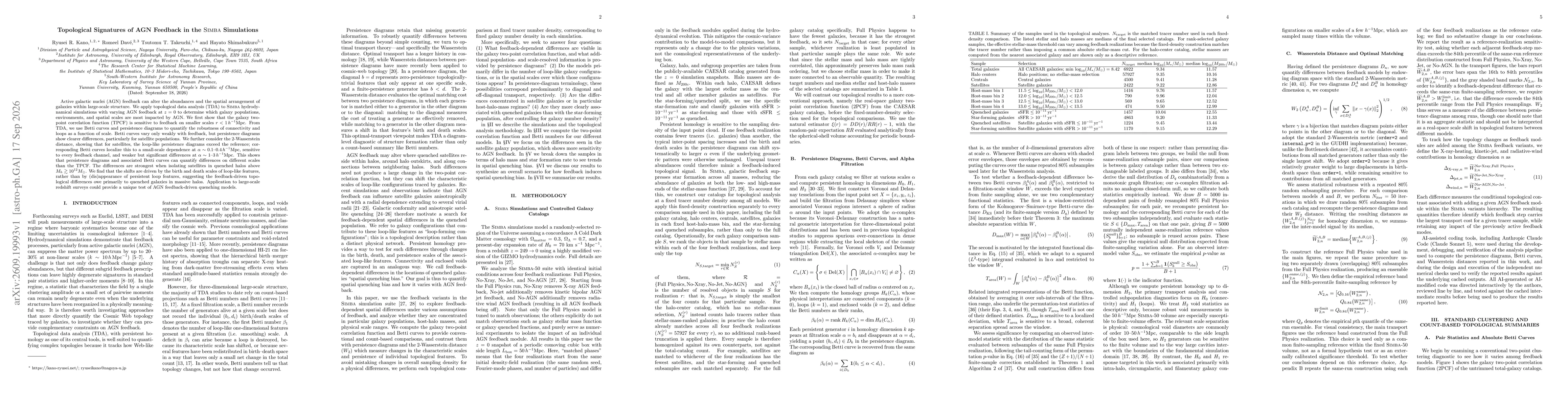 Thumbnail for Topological Signatures of AGN Feedback in the Simba Simulations