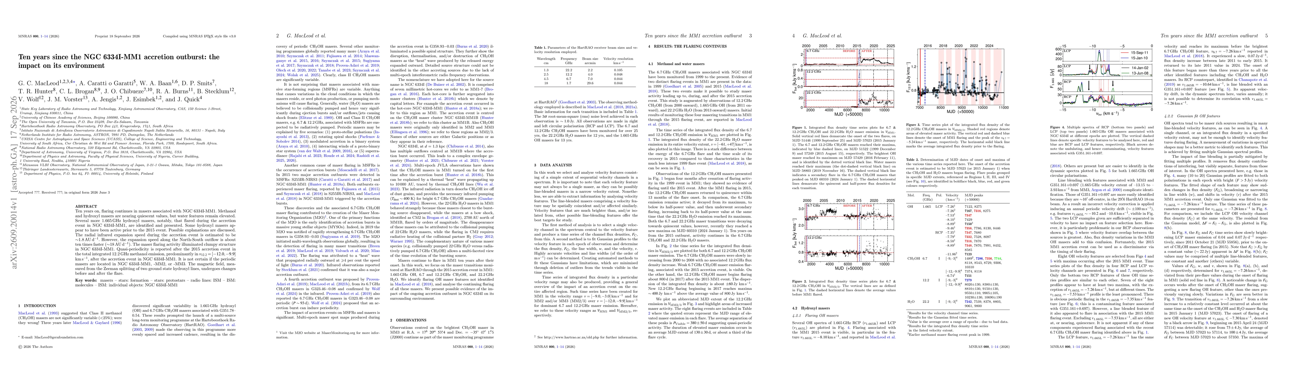 Thumbnail for Ten years since the NGC 6334I-MM1 accretion outburst: the impact on its environment