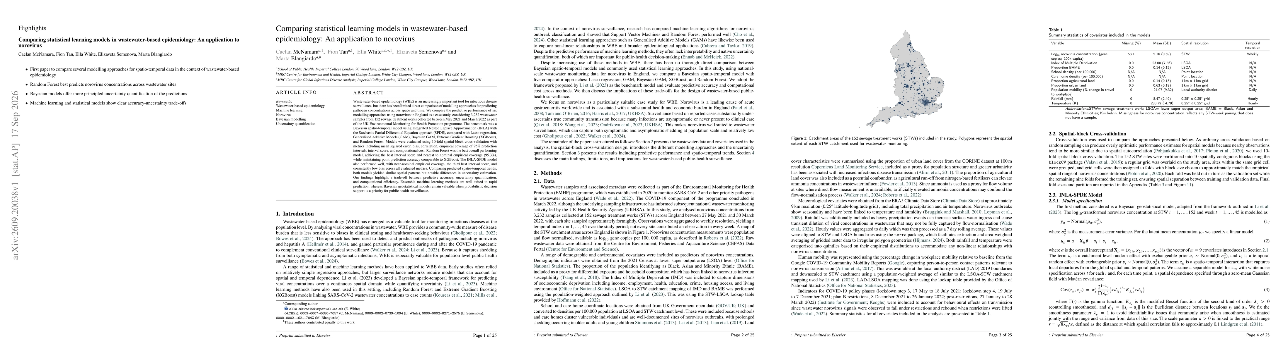 Thumbnail for Comparing statistical learning models in wastewater-based epidemiology: An application to norovirus