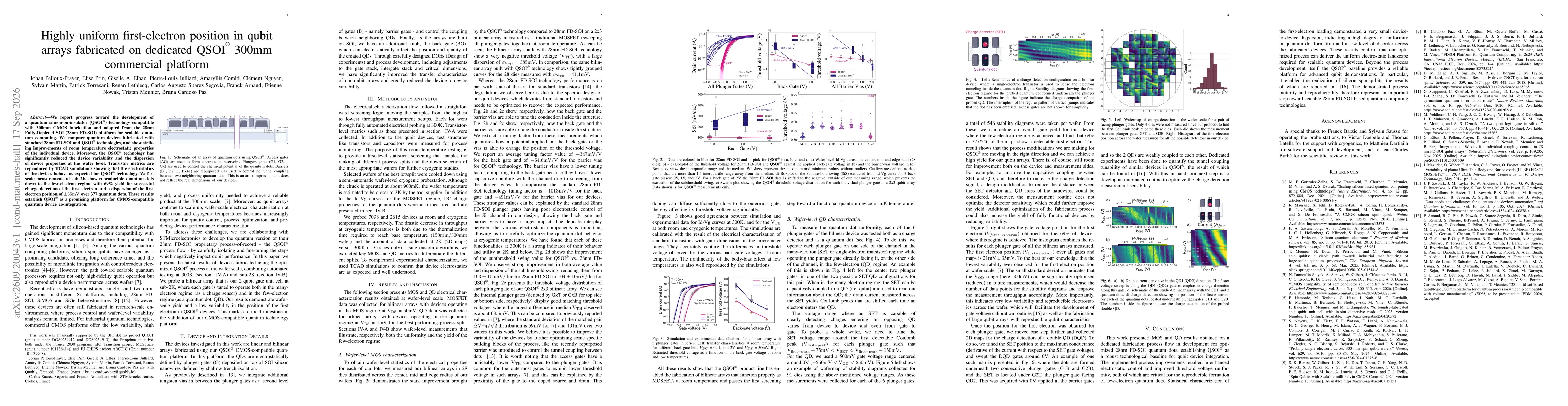 Thumbnail for Highly uniform first-electron position in qubit arrays fabricated on dedicated QSOI(R) 300mm commercial platform