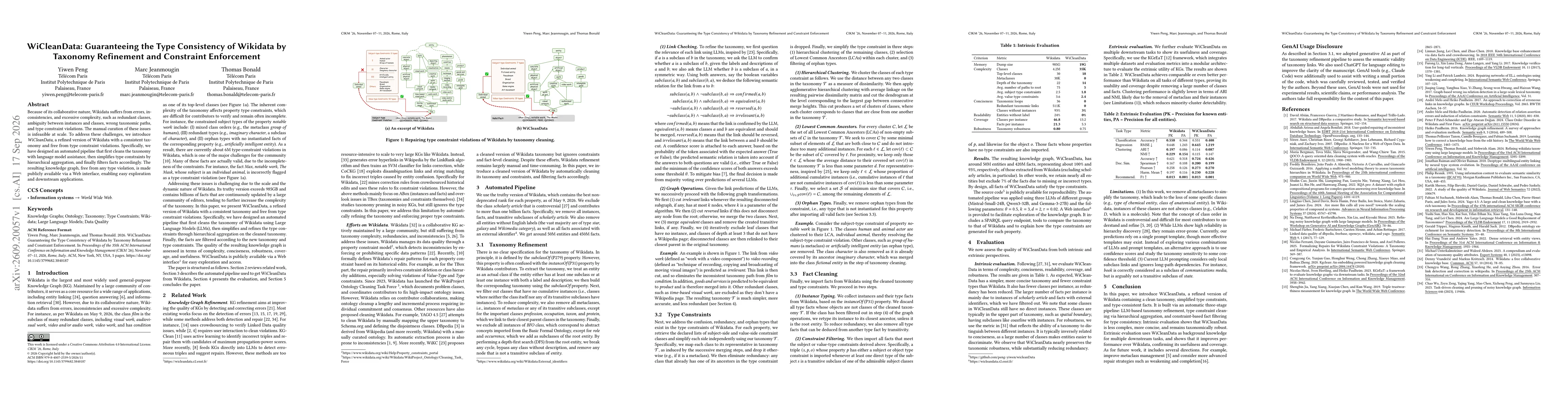 Thumbnail for WiCleanData: Guaranteeing the Type Consistency of Wikidata by Taxonomy Refinement and Constraint Enforcement