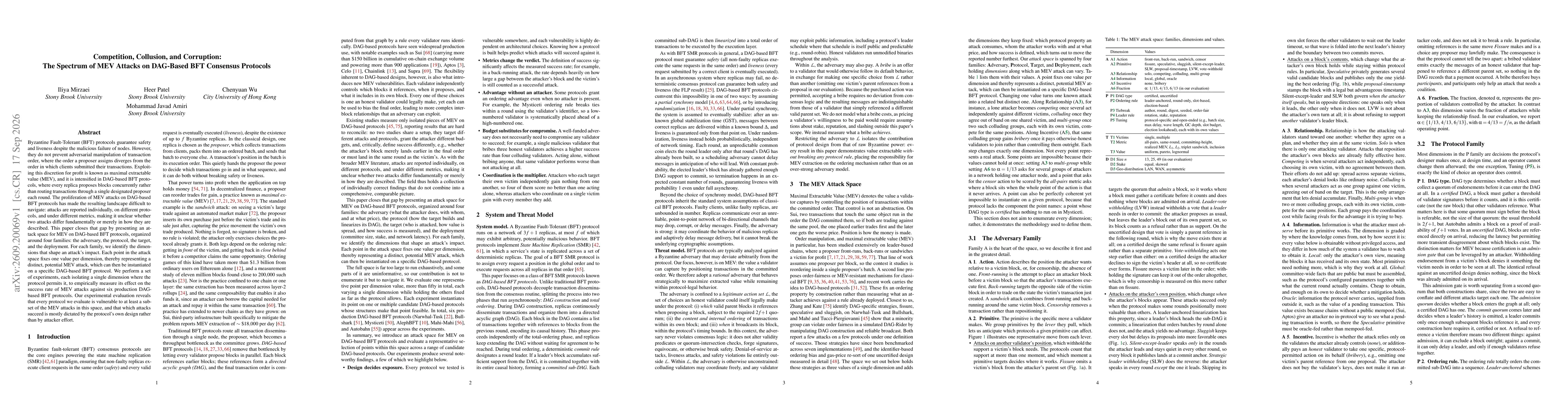 Thumbnail for Competition, Collusion, and Corruption: The Spectrum of MEV Attacks on DAG-Based BFT Consensus Protocols