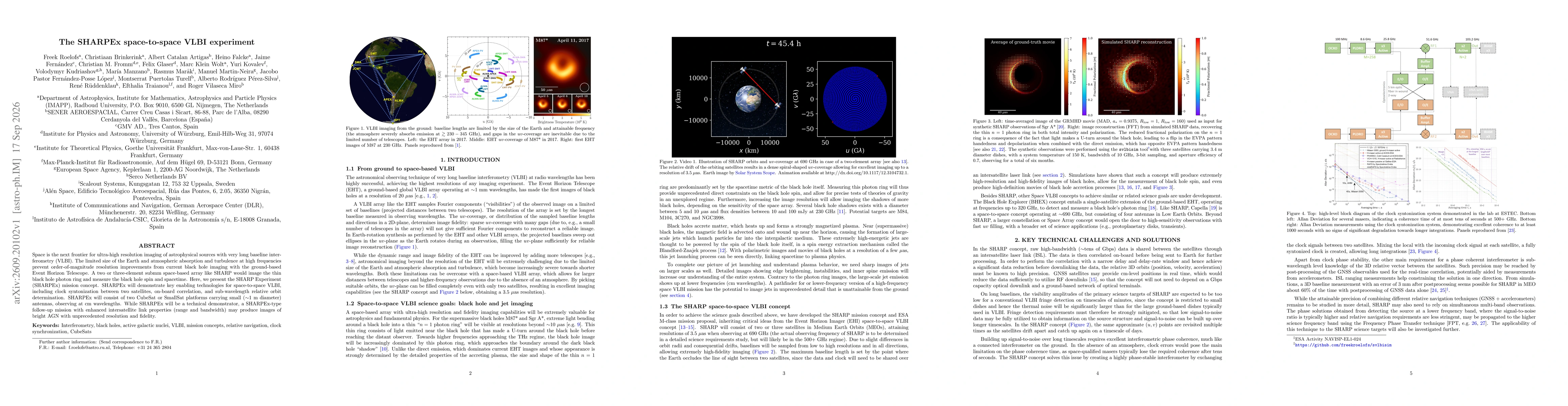 Thumbnail for The SHARPEx space-to-space VLBI experiment