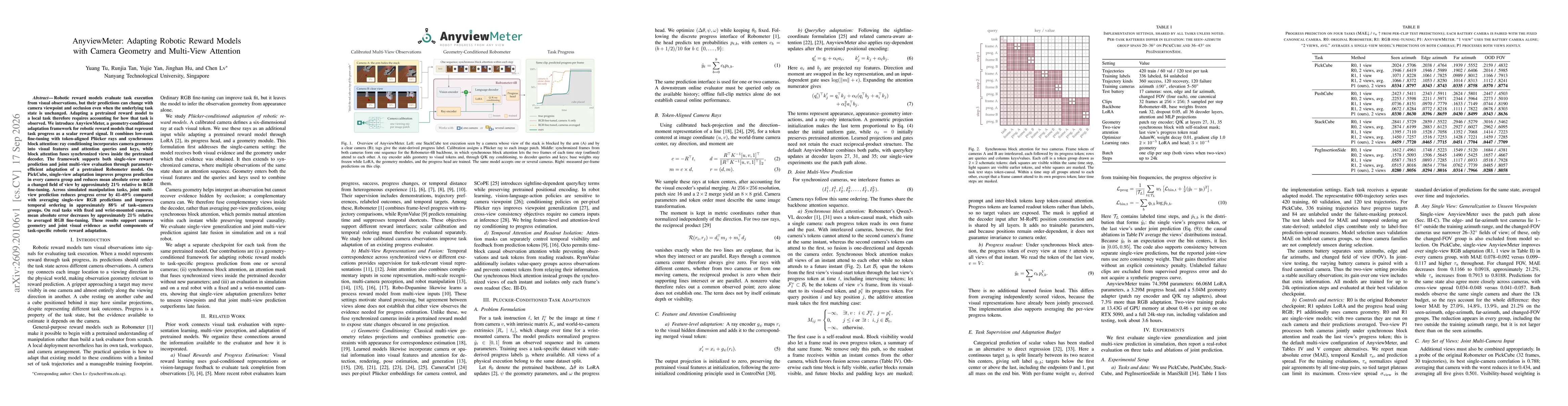 Thumbnail for AnyviewMeter: Adapting Robotic Reward Models with Camera Geometry and Multi-View Attention