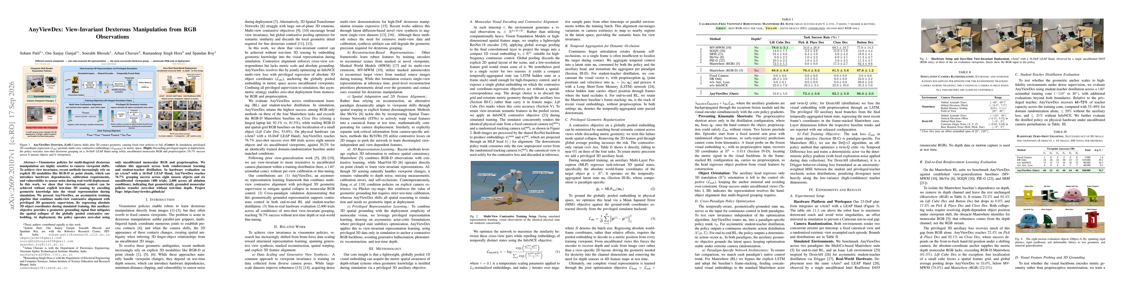 Thumbnail for AnyViewDex: View-Invariant Dexterous Manipulation from RGB Observations
