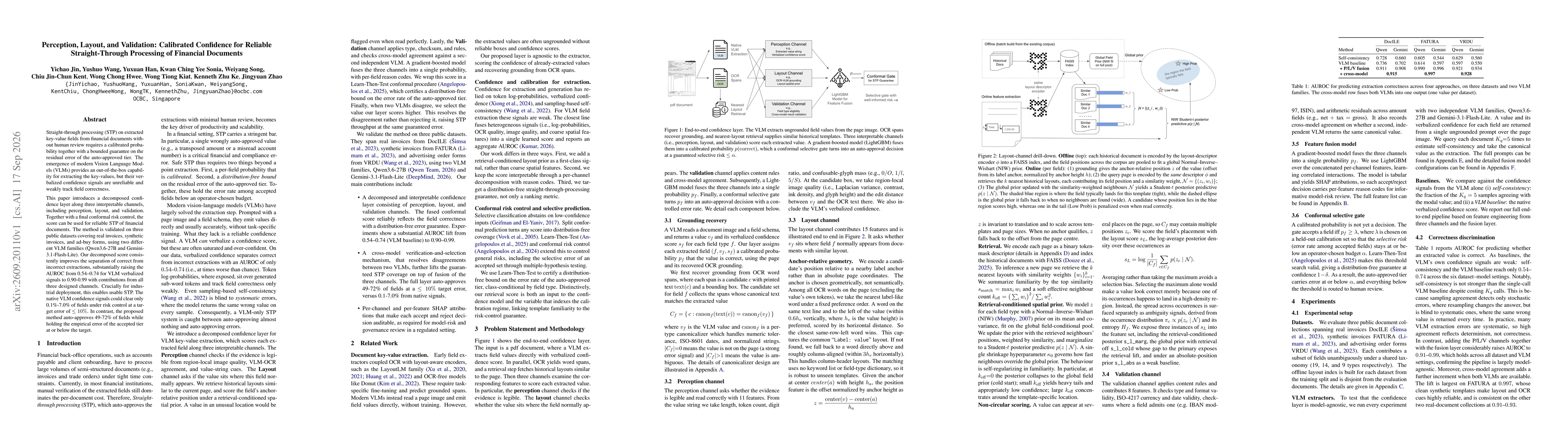 Thumbnail for Perception, Layout, and Validation: Calibrated Confidence for Reliable Straight-Through Processing of Financial Documents